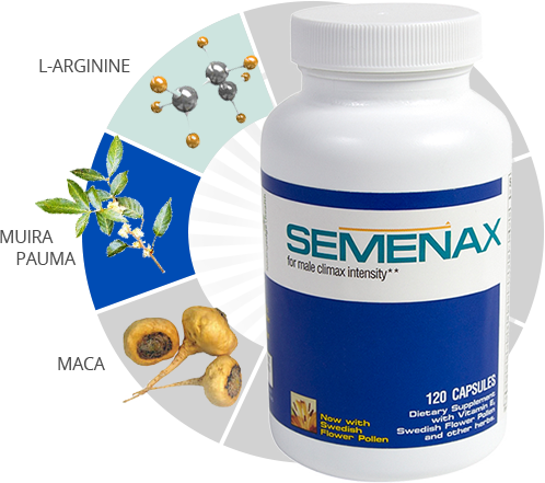 Semenax increases the volume of semen